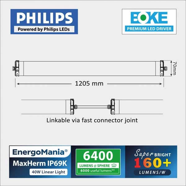 Hermetyczna lampa liniowa MaxHerm IP69K 40W – 6400 lm
