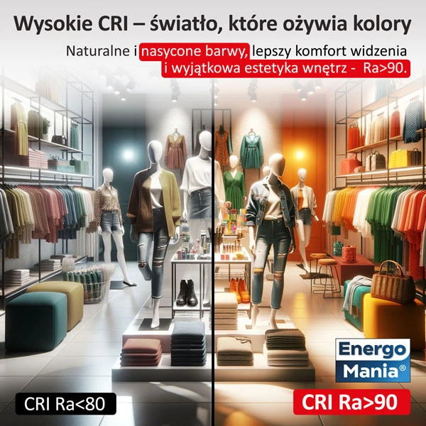 Żywe kolory otoczenia z panelem LED OptiLux CRI