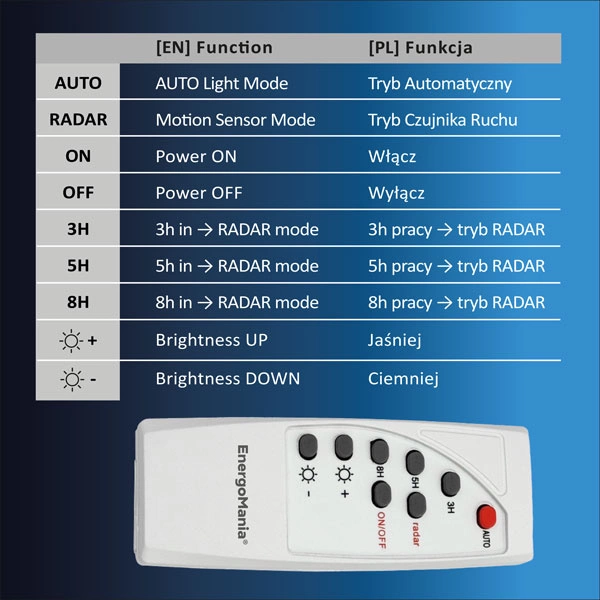 Stylowa lampa parkowa SunPark PRO 16W