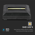 Natynkowa oprawa schodowa LED 2W CZARNA IP65 VT-1152
