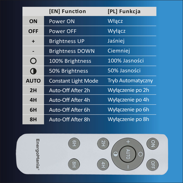 Solarny naświetlacz LED SunForce PRO 16W 3000lm