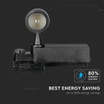 Lampa szynowa LED 3w1 15W regulowany kąt, ściemnialna VT-7715 czarna