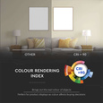Podtynkowy reflektor LED SAMSUNG 36W 2880 lm VT-2-36 38°