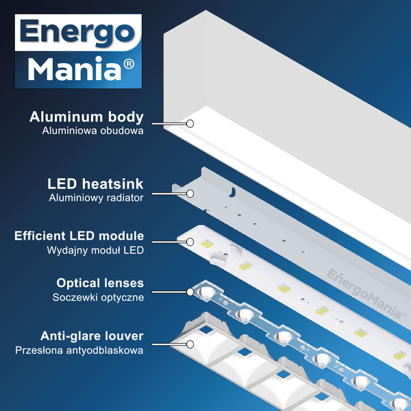 Biurowa lampa liniowa OptiLine 30W 4800lm 2w1 biała