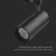 Lampa szynowa LED 3w1 30W 35° VT-47030 czarna