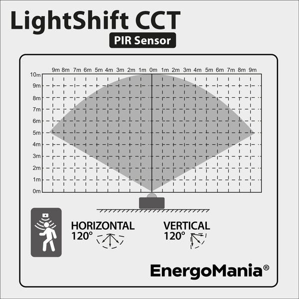Naświetlacz LED z czujnikiem ruchu LightShift CCT PIR 30W 4050 lm czarny