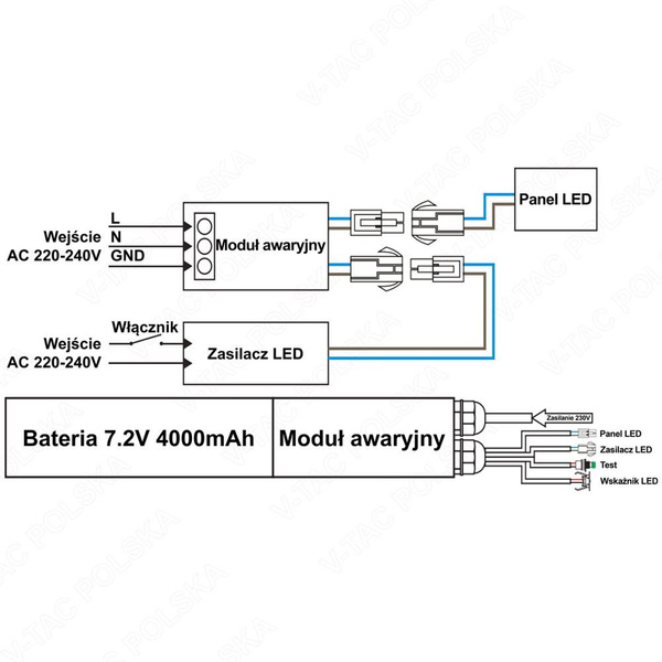 Moduł zasilania awaryjnego UPS paneli LED 45W 4Ah VT-518