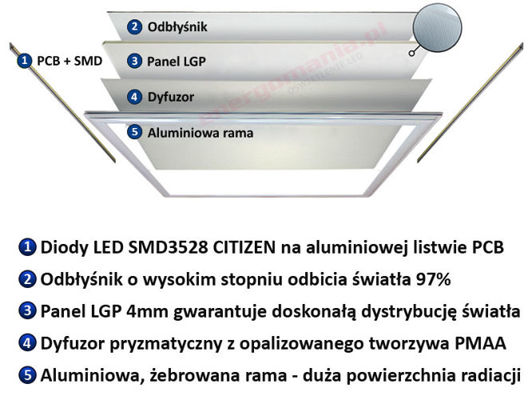 Panel LED 60x60 cm 40W 4950 lm VT-645-N SAMSUNG (595x595 mm)