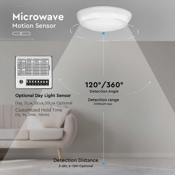 Plafon LED SAMSUNG PRO 14W 1400 lm 3w1 (czujnik ruchu + moduł awaryjny) VT-14SES